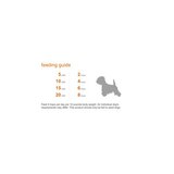 Cesar Canine Cuisine With Chicken and Liver Dog Food Trays, 3.5 OZ, thumbnail image 4 of 4