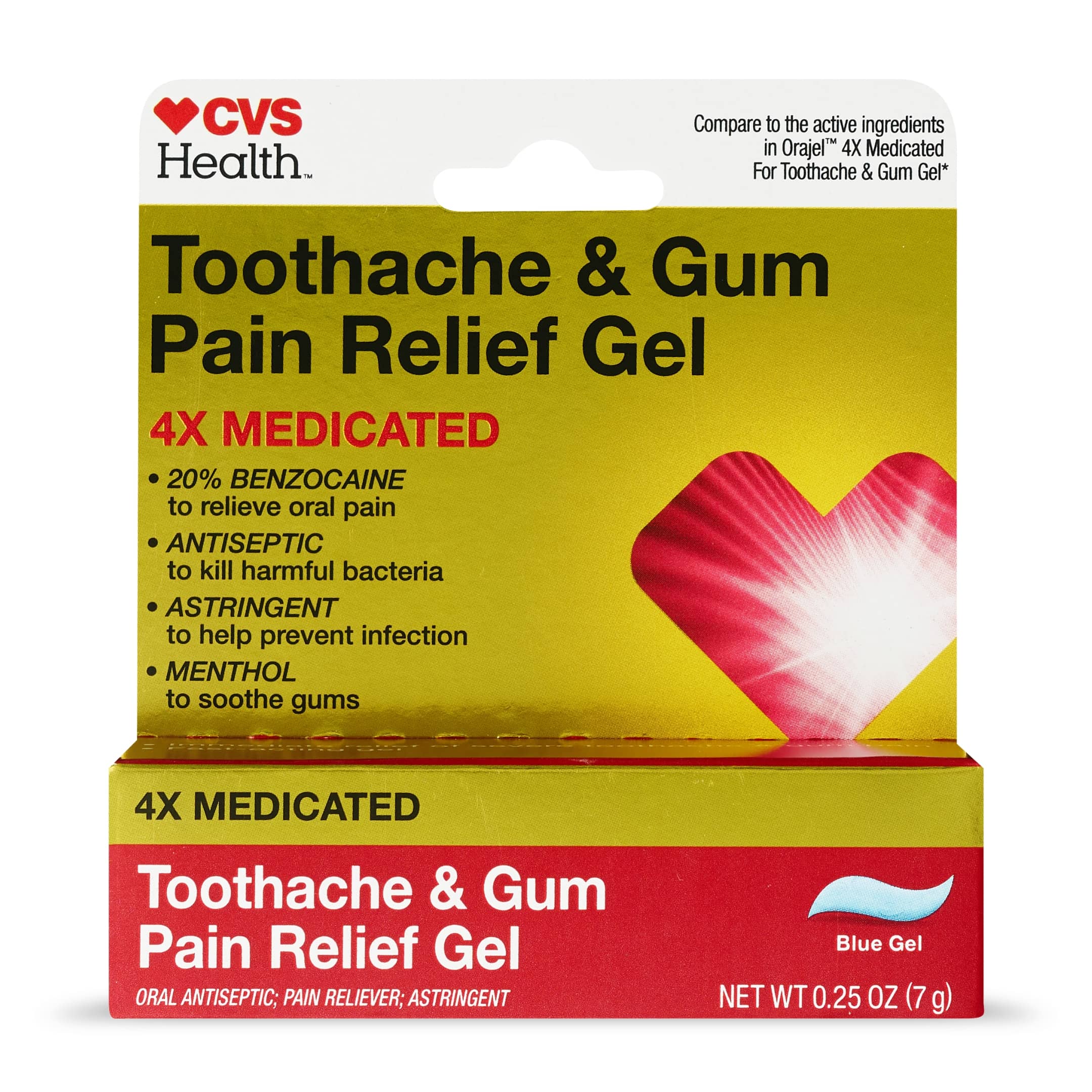 CVS Health Maximum Strength Oral Pain Reliever Gel for Severe Toothaches