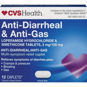 Loperamide Hydrochloride and Simethicone Tablets, 2 mg/125 mg, Anti-Diarrheal and Anti-Gas