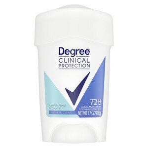 Degree Women Clinical Antiperspirant Deodorant Cream, 1.7 OZ